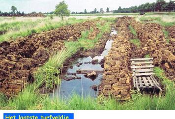 66. Zo lag het gepachte turfveldje erbij